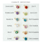 Gold Filled Birthstones