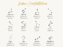 Load image into Gallery viewer, Connected Constellation Necklace
